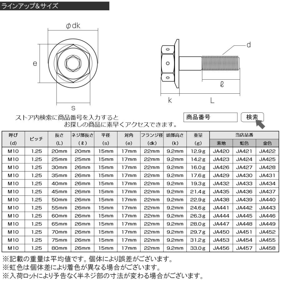 チタンボルト M10×45mm P1.25 六角ボルト 22mm フランジ付き シルバー JA435 | ブランド登録なし | 03
