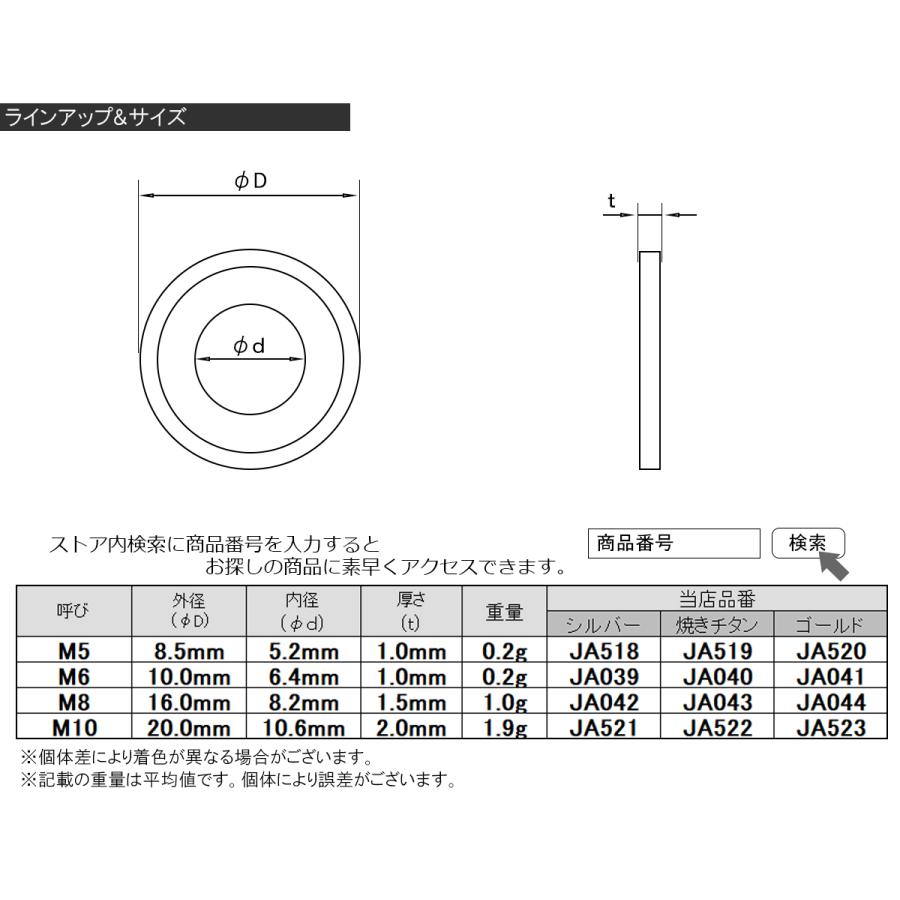 チタンワッシャー M10 外径20mm 平ワッシャー シルバー フラットワッシャー JA521｜eale｜04