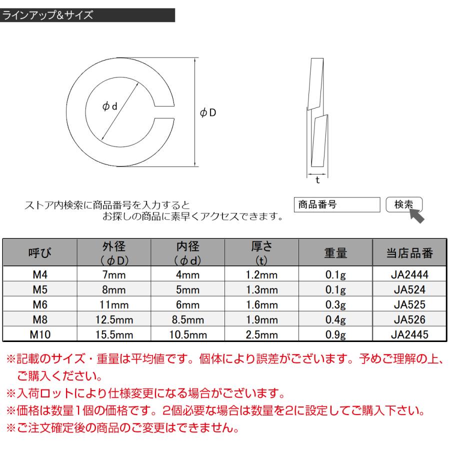 64チタン製 M8 スプリングワッシャー 外径12.5mm バネワッシャー シルバー JA526 | ブランド登録なし | 04