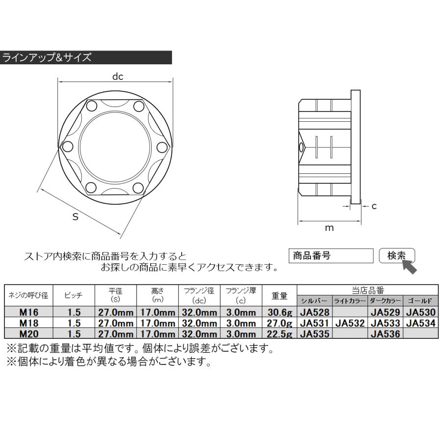 チタンナット M18 P1.5 六角ナット フランジ付き アクスルナット ゴールド セレート無し 切削デザイン JA534 | ブランド登録なし | 02