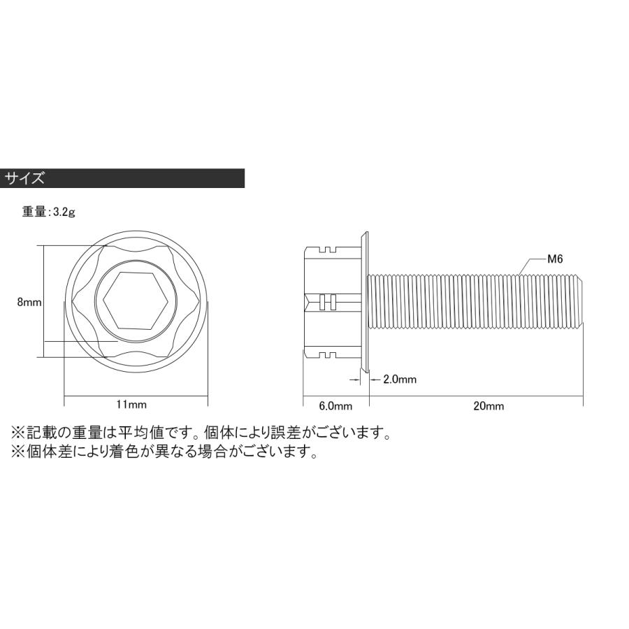 チタンボルト M6×20mm P1.00 六角ボルト フランジ付き 六角穴 焼きチタン風 JA541 | ブランド登録なし | 02
