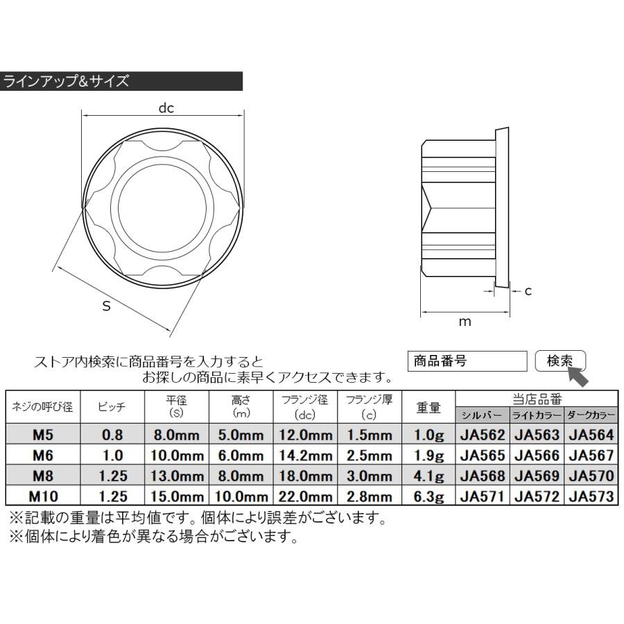 チタンナット M8 P1.25 64 六角ナット フランジ付 焼きチタン色 ダークカラー カッティング JA570 | ブランド登録なし | 02