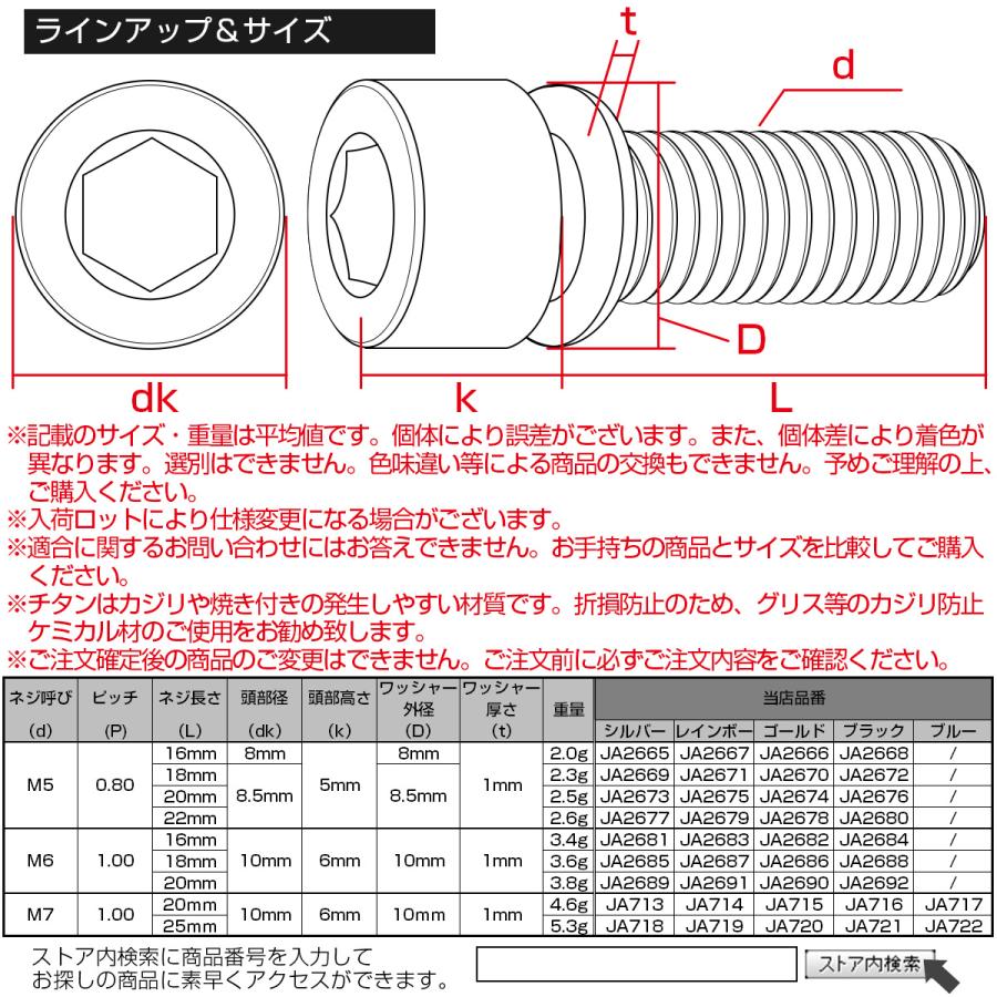 チタンボルト M7×25mm P1.0 ワッシャー組込 六角穴 キャップボルト