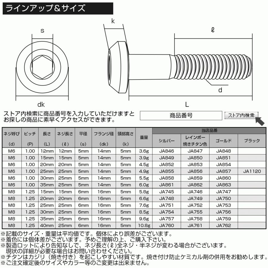 上等な 64チタン製 ボタンボルト M8 15mm P1 25 六角穴 テーパーヘッド カスタムボルト シルバー チタン原色 Ja745 Dprd Jatimprov Go Id