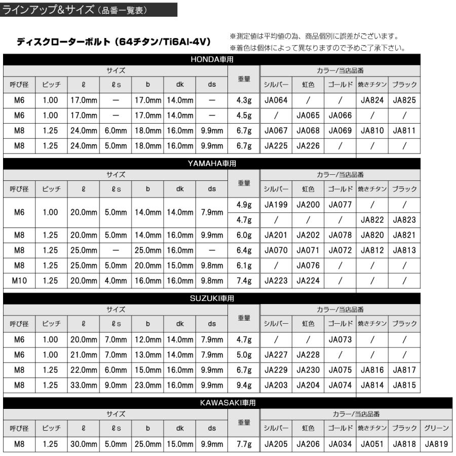 ローター ボルト M6×20mm P=1.00 チタン ブレーキディスク ローターボルト ヤマハ車用 焼きチタン JA822｜eale｜05