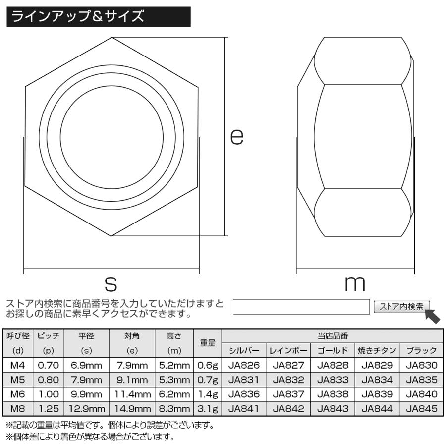 チタンナット M4 P0.7 六角ナット ナイロンナット ゆるみ防止 レインボー JA827 | ブランド登録なし | 04