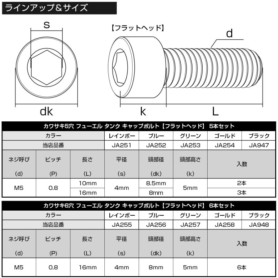 チタンボルト 6本セット カワサキ6穴 ガソリン フューエル タンク キャップボルト ブラック JA948 | カワサキ | 04