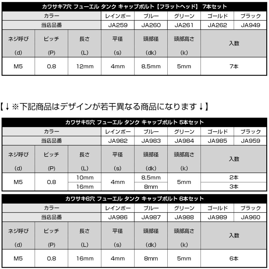 チタンボルト 6本セット カワサキ6穴 ガソリン フューエル タンク キャップボルト ブラック JA948 | カワサキ | 05