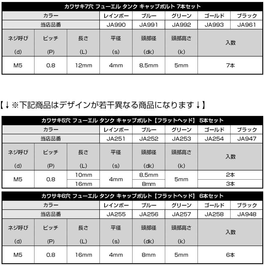 チタンボルト 6本セット カワサキ6穴 ガソリン フューエル タンク キャップボルト ブラック JA960 | カワサキ | 05
