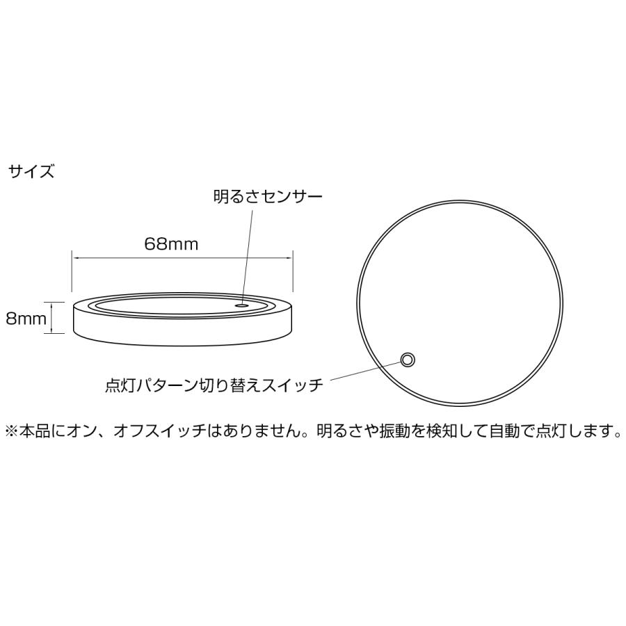 LEDカップホルダーイルミネーション ホワイト 5セット RGB ドリンクホルダー イルミネーション 68mm 2個セット 発光色
