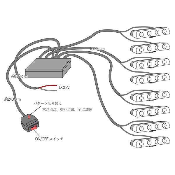 LED ストロボ フラッシュ ライト 12V 4LED×8連 発光パターン変更可 リモコン付き P-190P-191P-192｜eale｜04