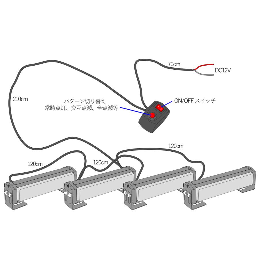 LED ストロボ フラッシュ ライト 12V 6LED×4連 発光パターン変更