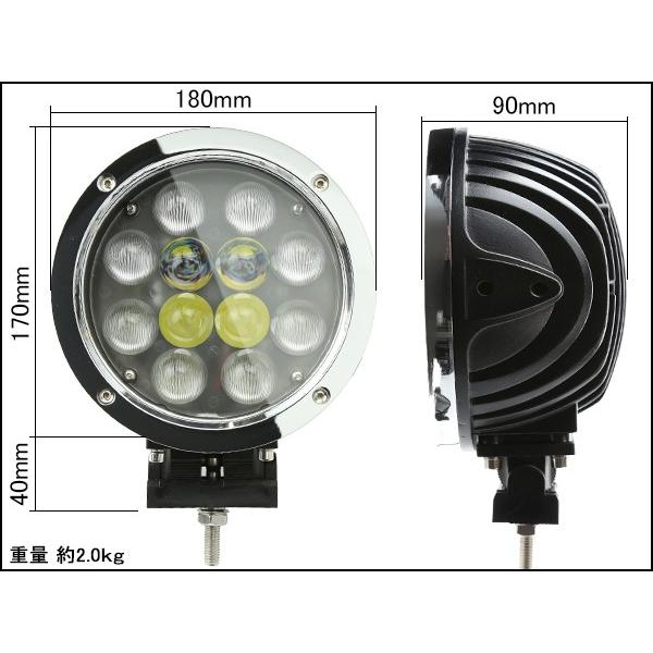 LED サーチライト 12V 24V 60W ワークライト 作業灯 防水 P-367 LED サーチライト 12V 24V 60W ワークライト 作業灯 防水 P-367