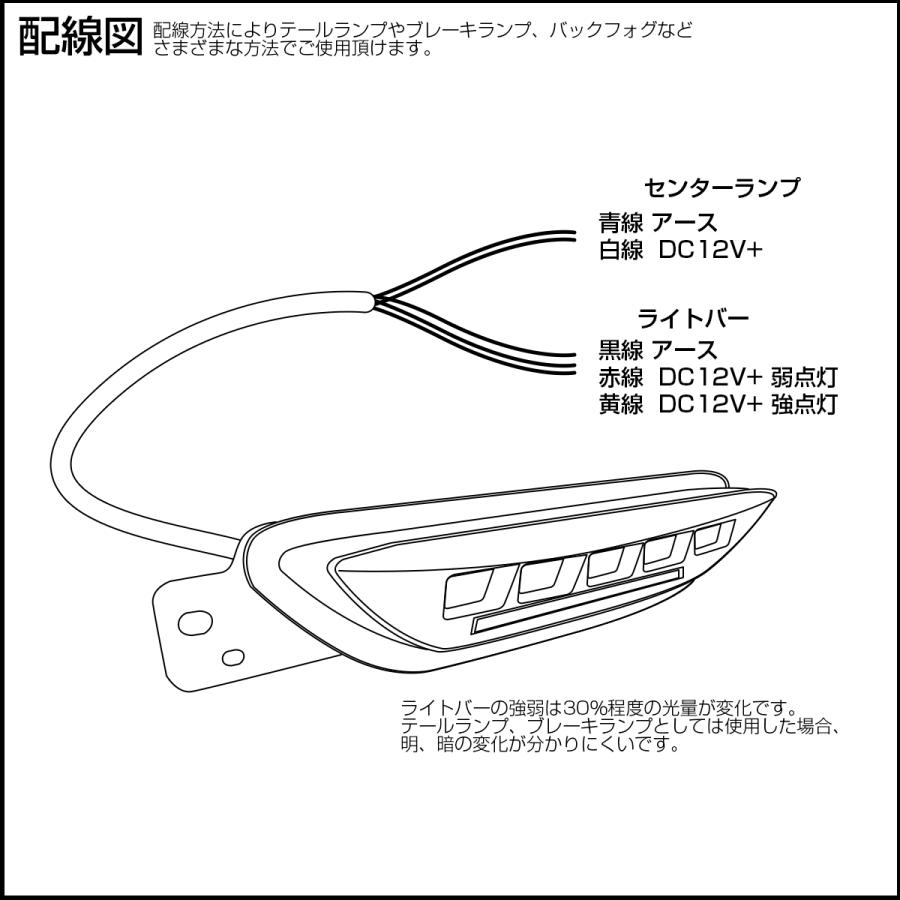 C-HR 専用 LEDライトバー入り バックフォグ リアフ NGX50 545 Amazon | C-HR 専用 LEDライトバー入り バックフォグ リアフォグ