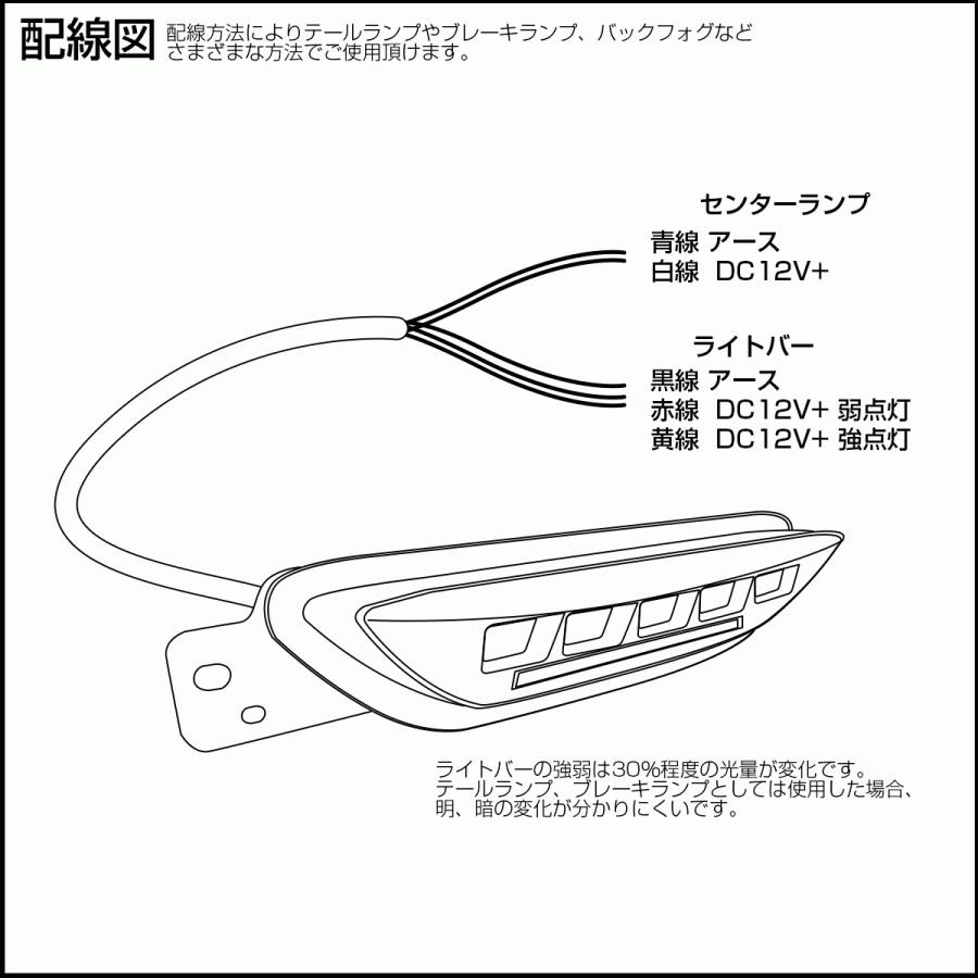 C-HR LED バックフォグ リアフォグ ライトバー入り ZYX10 NGX50 テール