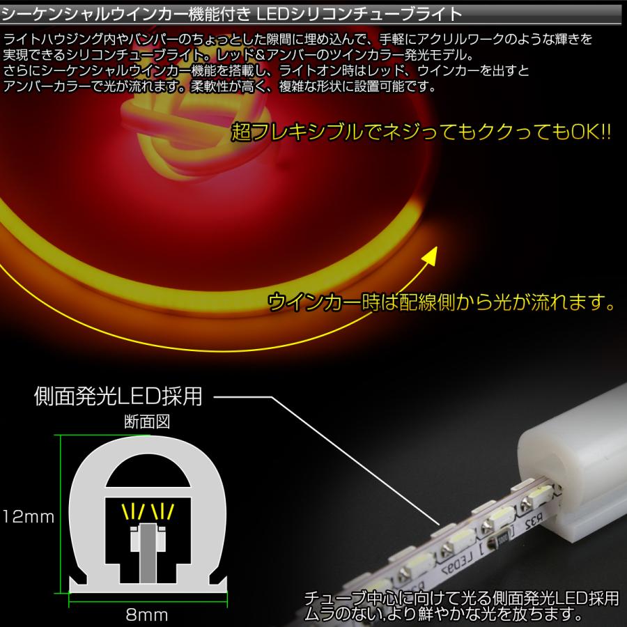LEDチューブライト 槌屋ヤック株式会社