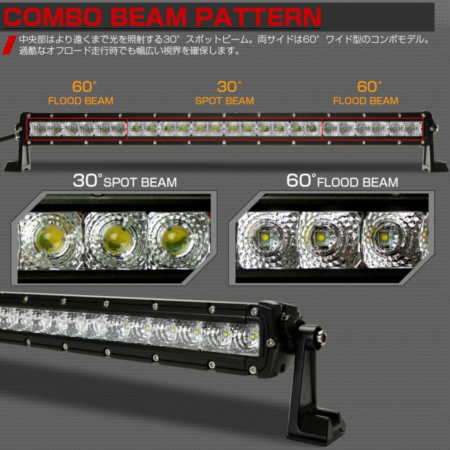 LED ライトバー ワークライト 作業灯 12V 24V 120W コンボビーム 防水