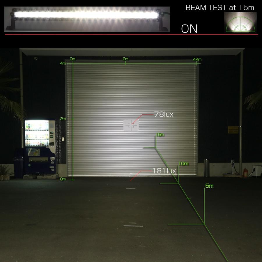LED ライトバー ワークライト 作業灯 12V 24V 120W コンボビーム 防水