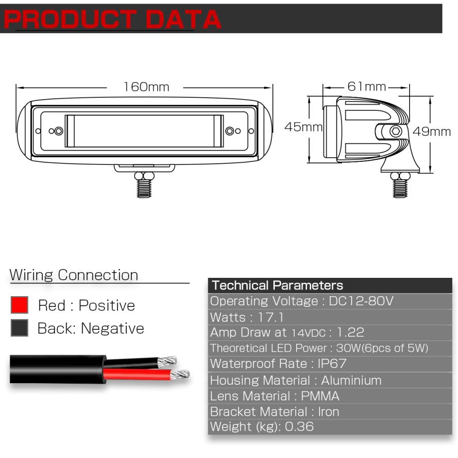 LED 警告灯 レッド ブルー ゾーン ビームライト フォークリフト レッカー車 重機 DC12-80V 進入禁止区域 P-453 | ブランド登録なし | 04