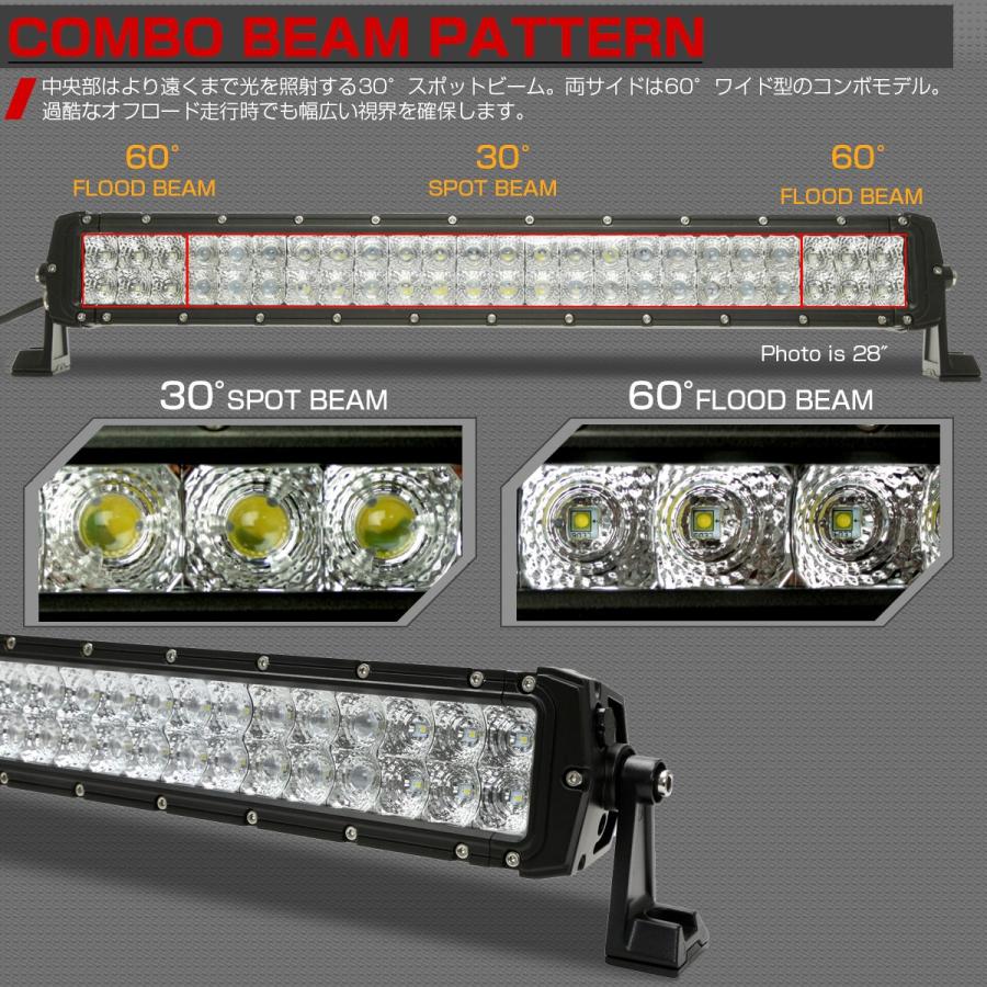 LED ライトバー ワークライト 作業灯 12V 24V 120W スポット LED ライトバー ワークライト 作業灯 12V 24V 120W スポット