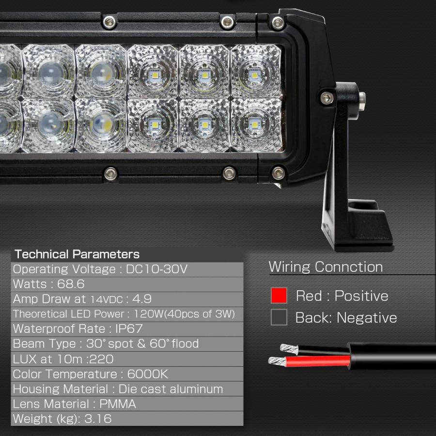 LED ライトバー ワークライト 作業灯 12V 24V 120W コンボビーム 防水