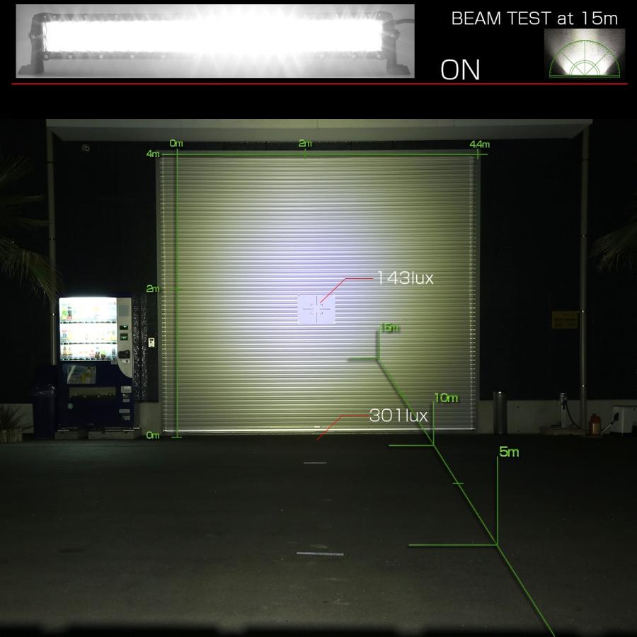 LED ライトバー ワークライト 作業灯 12V 24V 144W コンボビーム 防水