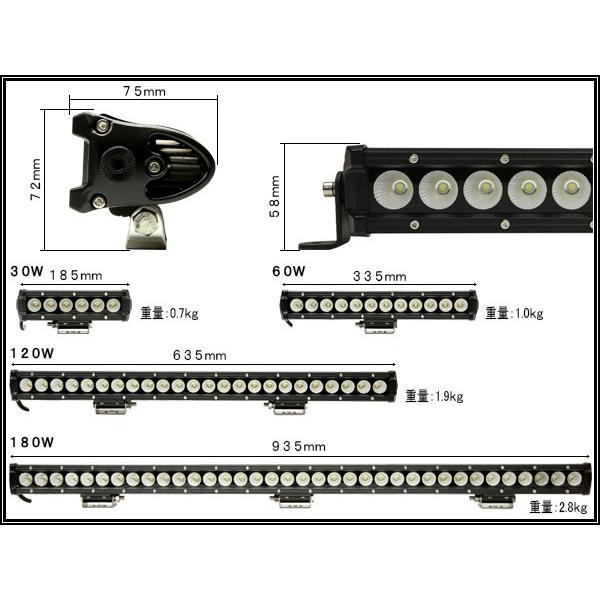 LED ライトバー 作業灯 ブラックパネル 30W  12V 24V 4WD オフロード P-461 | ブランド登録なし | 04