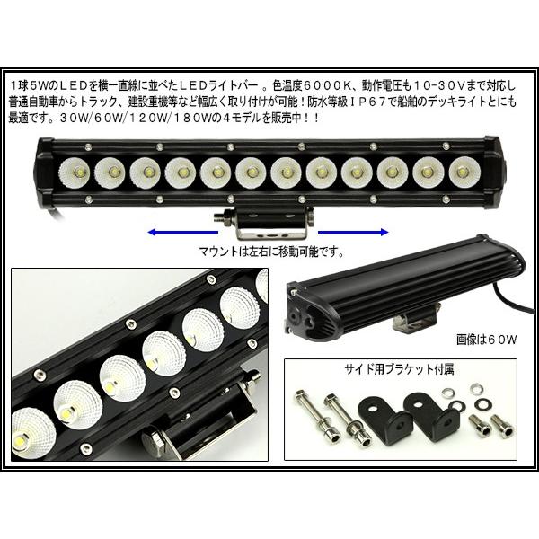 LED ライトバー 作業灯 ブラックパネル 180W 12V 24V 4WD オフロード P 