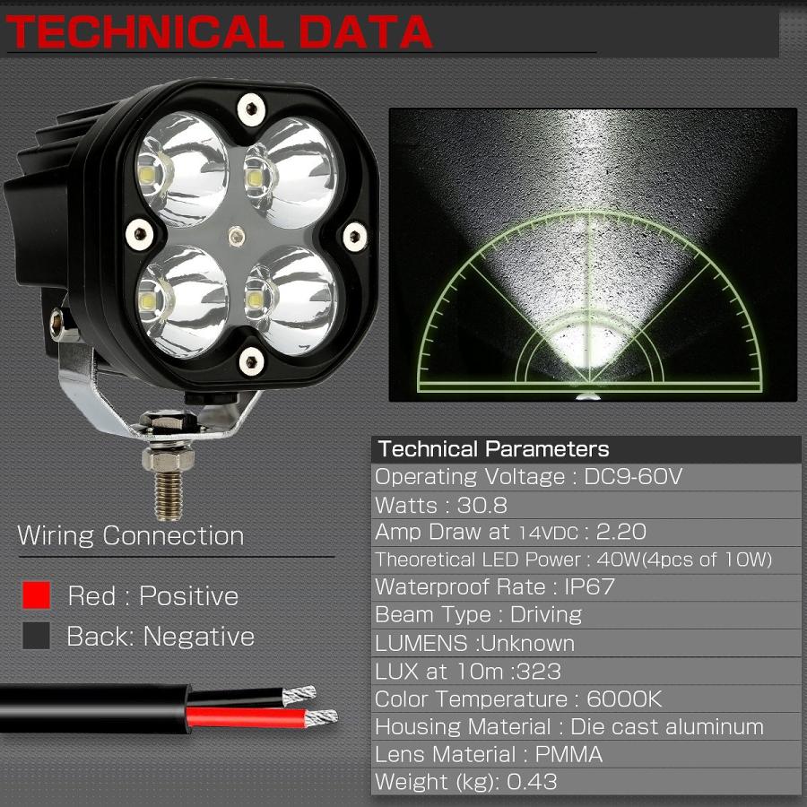 LED 作業灯 ワークライト スポットライト 12V 24V 48V 40W 防水 LED 作業灯 ワークライト スポットライト 12V 24V 48V 40W 防水
