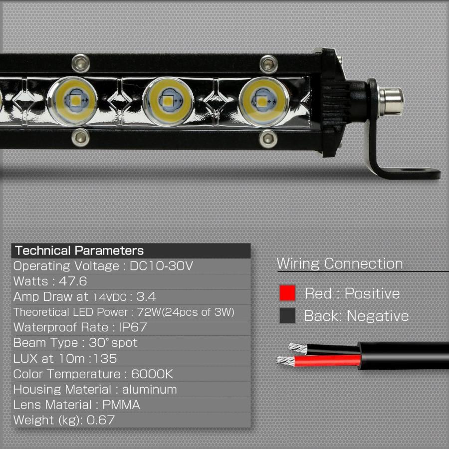 LED ライトバー ワークライト 作業灯 72W 12V 24V 26インチ 30度