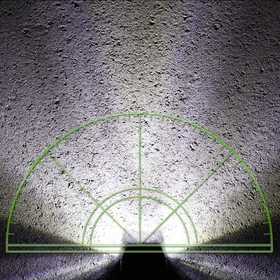 LED ドライビングランプ 40W CREE 12V 24V フォグランプ ワークライト オフロード P-499 | ブランド登録なし | 07