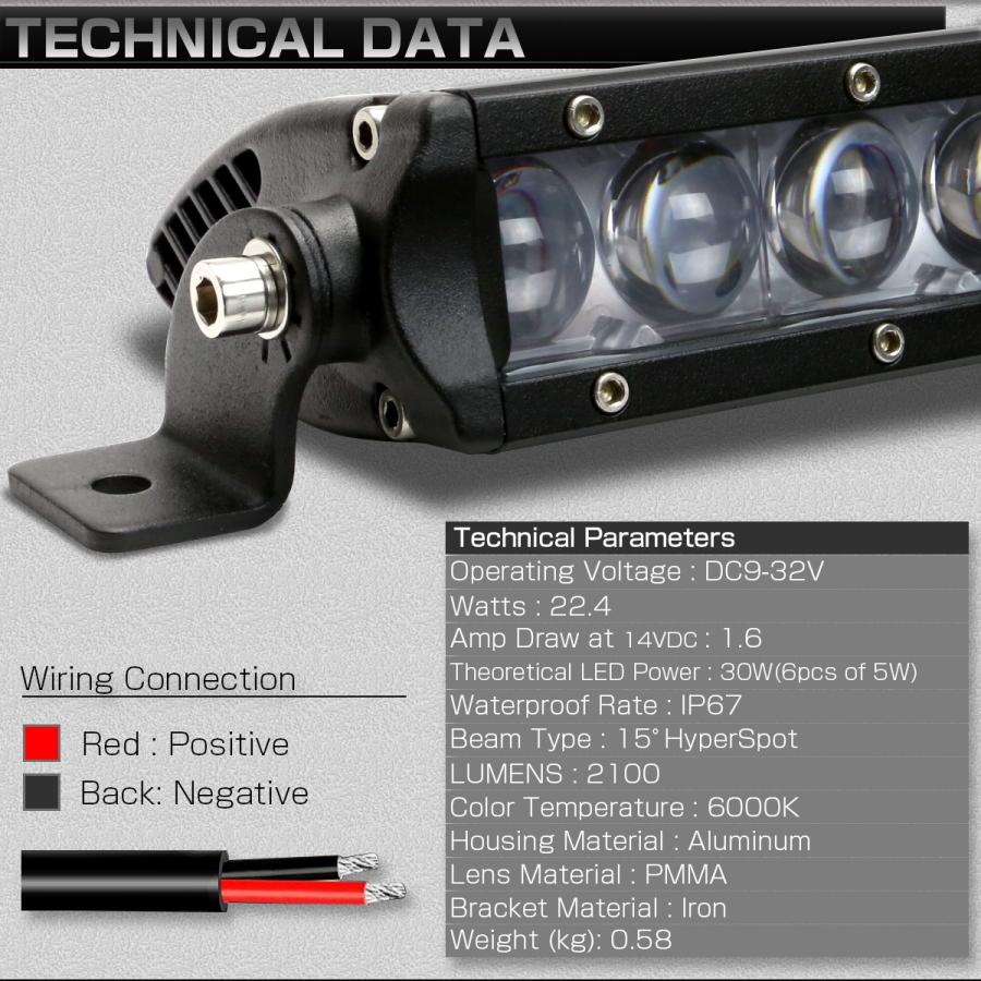 LED ライトバー 作業灯 ワークライト 30W 12V 24V 7インチ 15度 LED ライトバー 作業灯 ワークライト 30W 12V 24V 7インチ 15度
