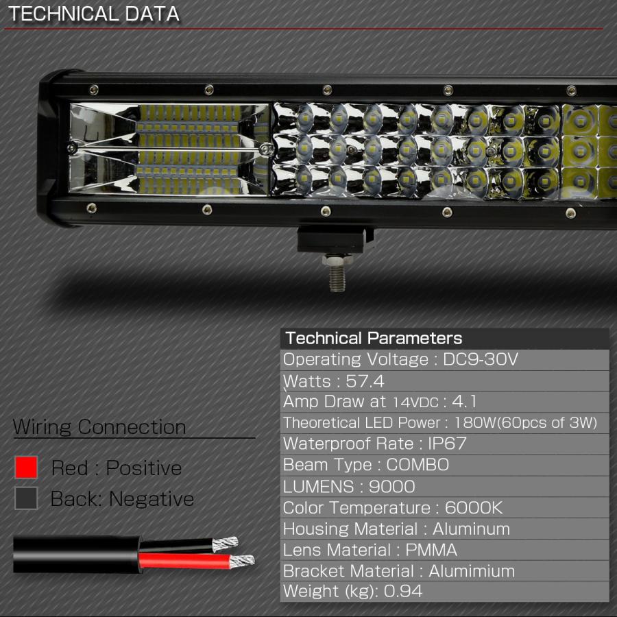 LED ライトバー 作業灯 ワークライト 12V 24V 180W ハイパーコンボ 12インチ 9000lm 防水 IP67 P-520 | ブランド登録なし | 05