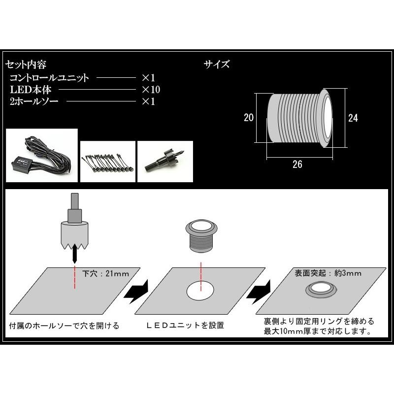 1W×10LED ウインカー連動 減光機能付き バンパー 埋め込み型 LED