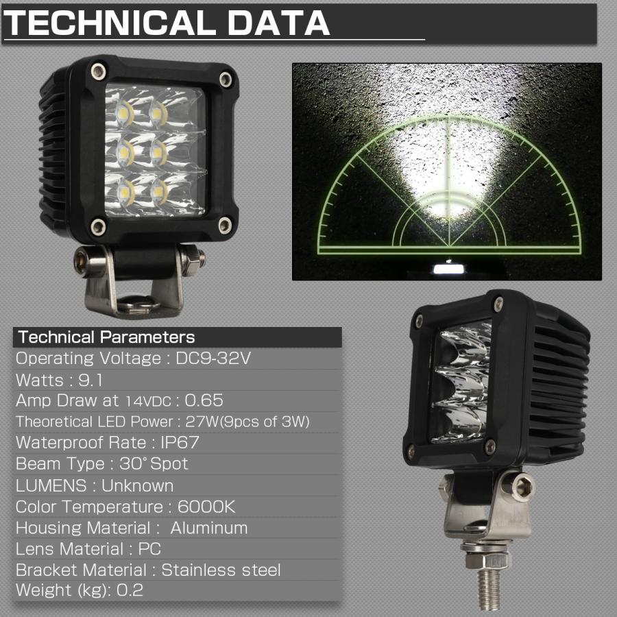 LED 作業灯 小型 軽量 27W ワークライト バックランプ LED 作業灯 小型 軽量 27W ワークライト バックランプ