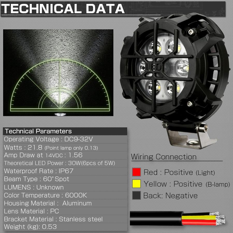 LED 作業灯 ワークライト 30W ブルー マーカー内蔵 4WD オフロード