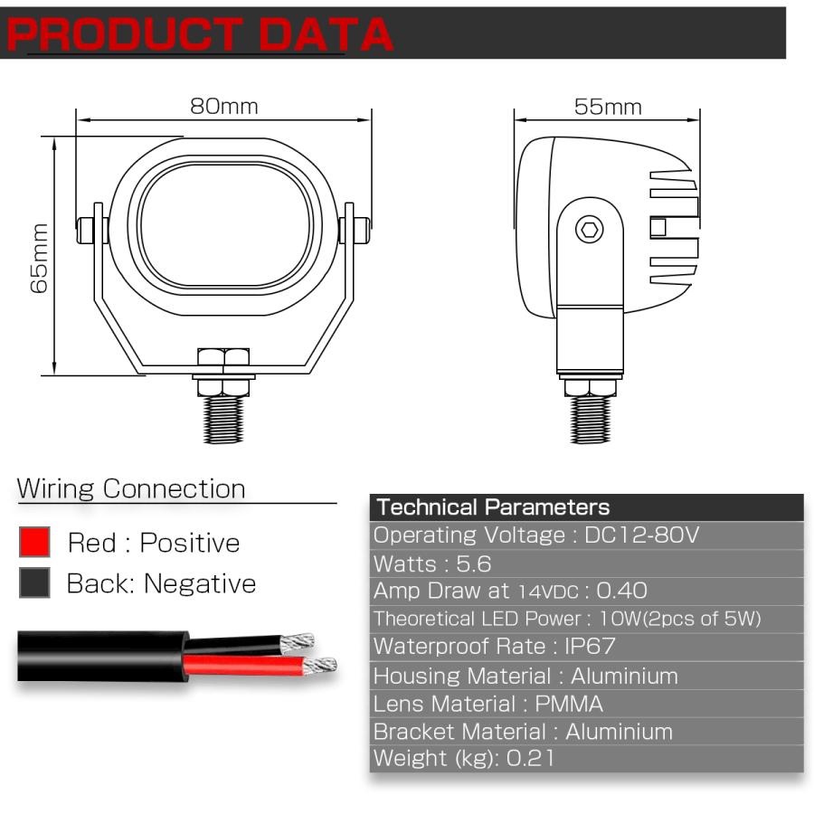 LED ライト 警告灯 DC12-80V 小型 レッド ゾーン 進入禁止区域 LED ライト 警告灯 DC12-80V 小型 レッド ゾーン 進入禁止区域