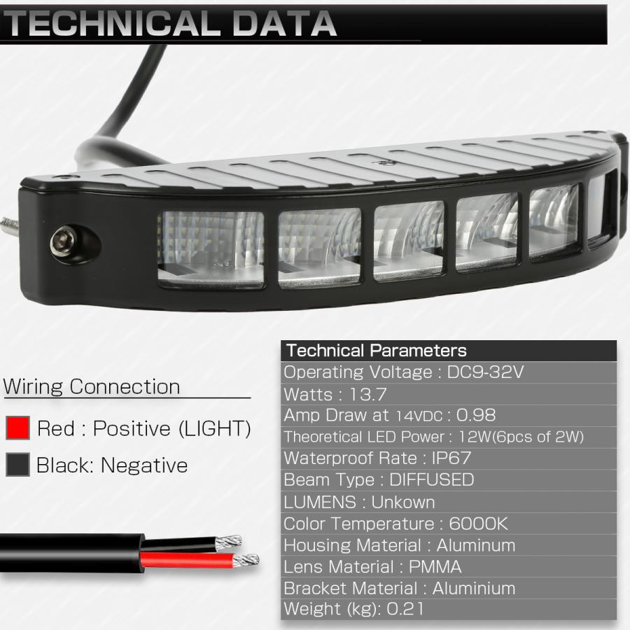 LED ライトバー 12W 12V 24V ミニ カーブ デザイン 作業灯 ワークライト 小型 薄型 P-561 | ブランド登録なし | 04