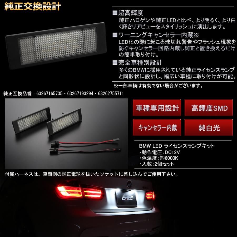 MINI（ミニ） BMW MINI ライセンスランプ F54 R55 クラブマン R60