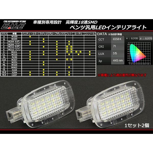 メルセデスベンツ LED ルームランプ W169 W245 W204 W212 W221 W216 R230 W207 W251 W164 W463 X164 X204 C197 カーテシ ラゲッジ インテリアライト R-123｜eale｜02