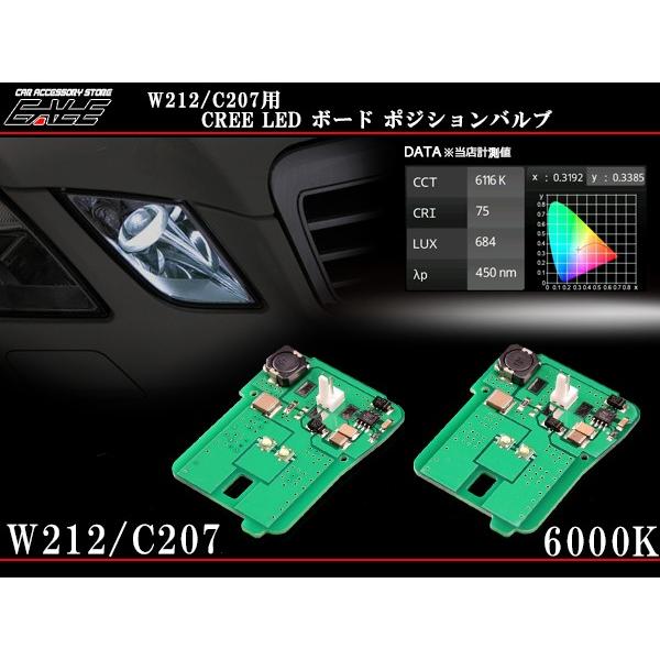 Mercedes-Benz（メルセデス・ベンツ） メルセデス ベンツ Eクラス W212 
