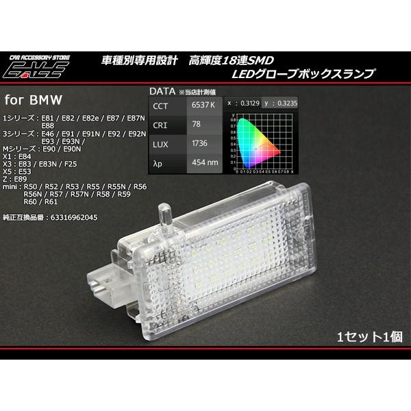 BMW MINI ミニ LED グローブボックスランプ R50 R52 R53 R55 R56 R57 R58 R59 R60 R61等 R-132｜eale｜02