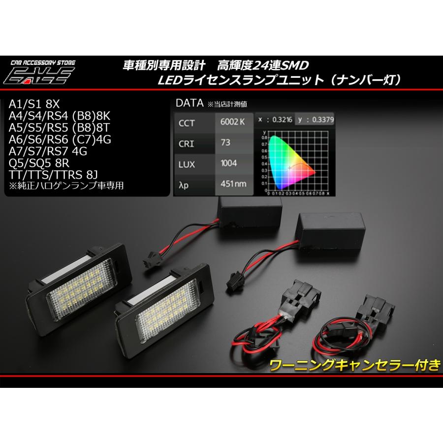 Audi（アウディ） LEDライセンスランプ A4 S4 B8 8K A5 S5 B8 8T A6 S6