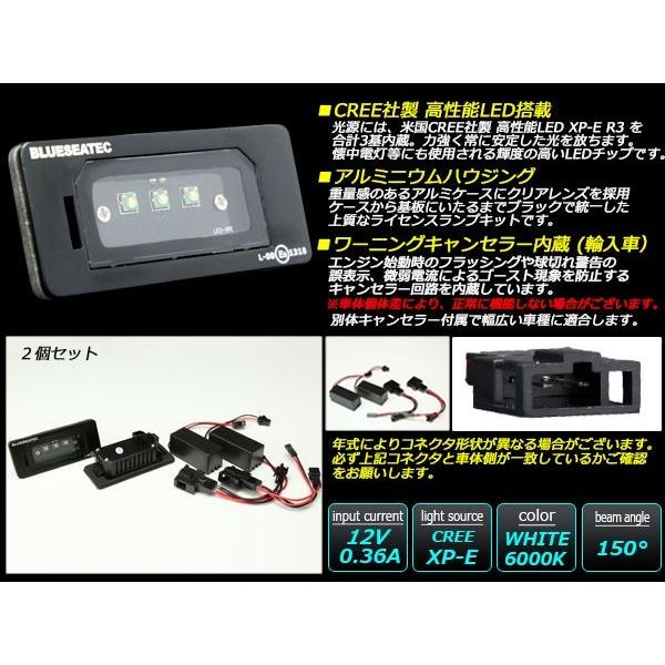 AUDI アウディ LED ライセンスランプ A1 A4 A5 A7 Q5 TTS TTRS CREE ナンバー灯 R-204｜eale｜03