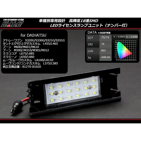 ムーヴカスタム LA100 LA110 ミラ ココア L675 L685 ミラジーノ L650 L660 LED ライセンスランプ ナンバー灯 R-207｜eale｜02