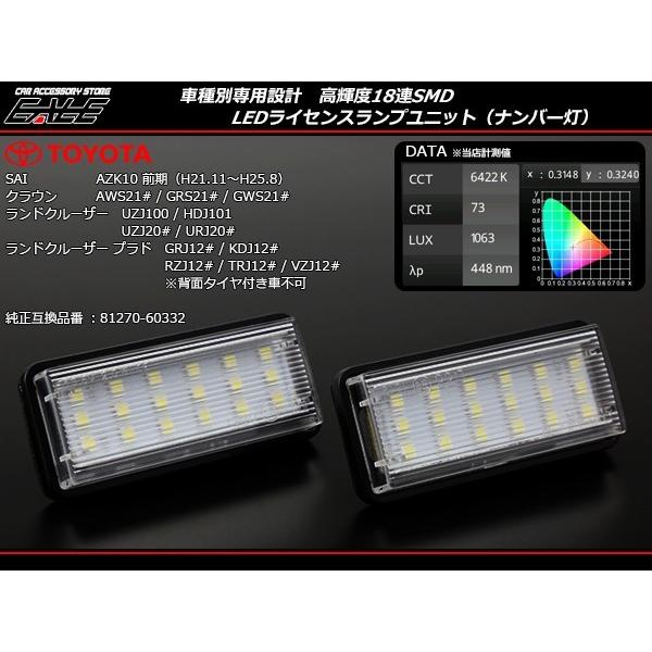 クラウン 210系 LED ライセンスランプ 100系 200系 ランドクルーザー