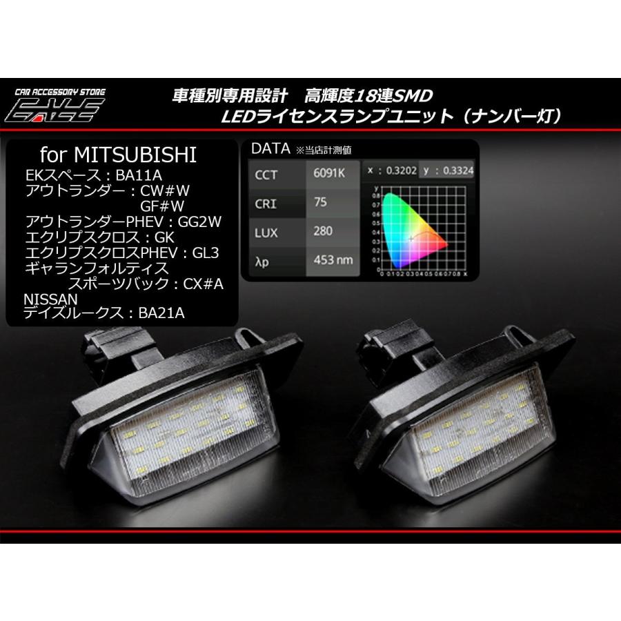三菱（MITSUBISHI） エクリプスクロス GK GL3 PHEV対応 LED ライセンス