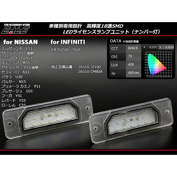 シーマ LED ライセンスランプ Y33 グロリア セドリック 後期 Y51フーガ