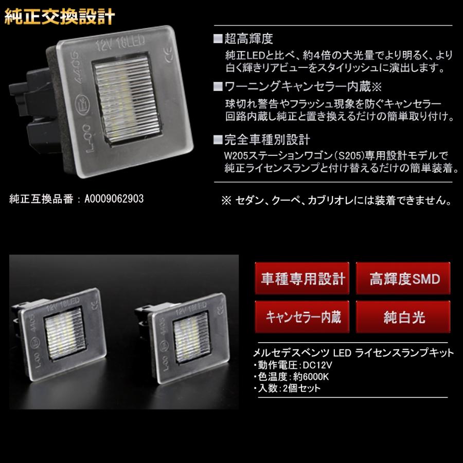Mercedes-Benz（メルセデス・ベンツ） LED ライセンスランプ CLAクラス