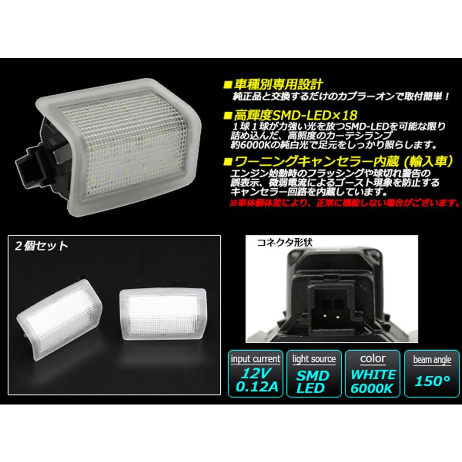 Mercedes-Benz（メルセデス・ベンツ） ベンツ LED カーテシランプ